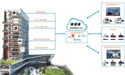 你知道智能疏散指示系統(tǒng)的必要性嗎？